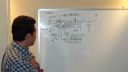 Mr. Kuroda explaining FPGA board
