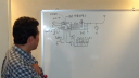 Mr. Kuroda explaining FPGA board Mr. Kuroda explaining FPGA board