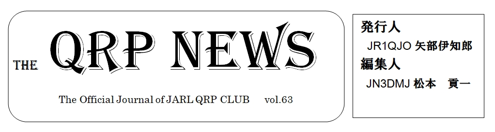 qrp news title