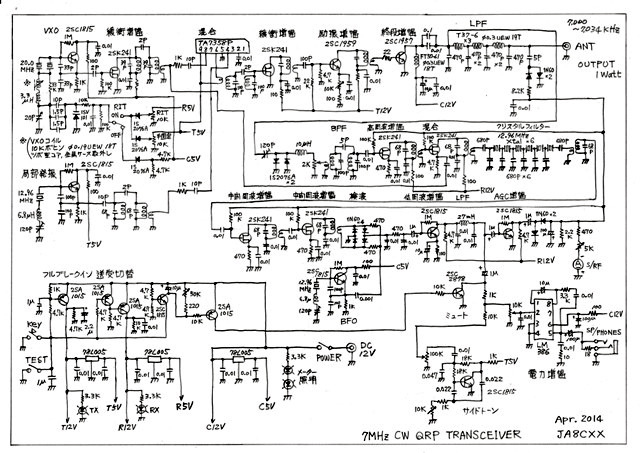 JA8CXX 7MHz CW QRPトランシーバ