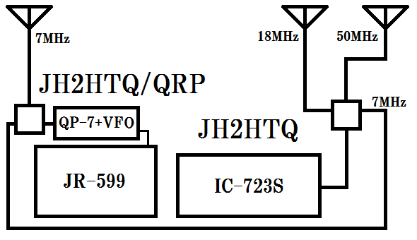 JH2HTQ