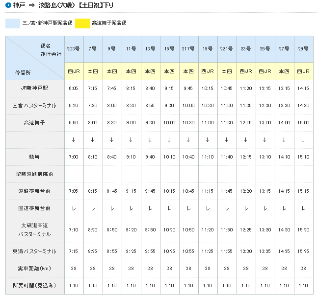 Timetable