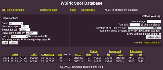 DL2WB