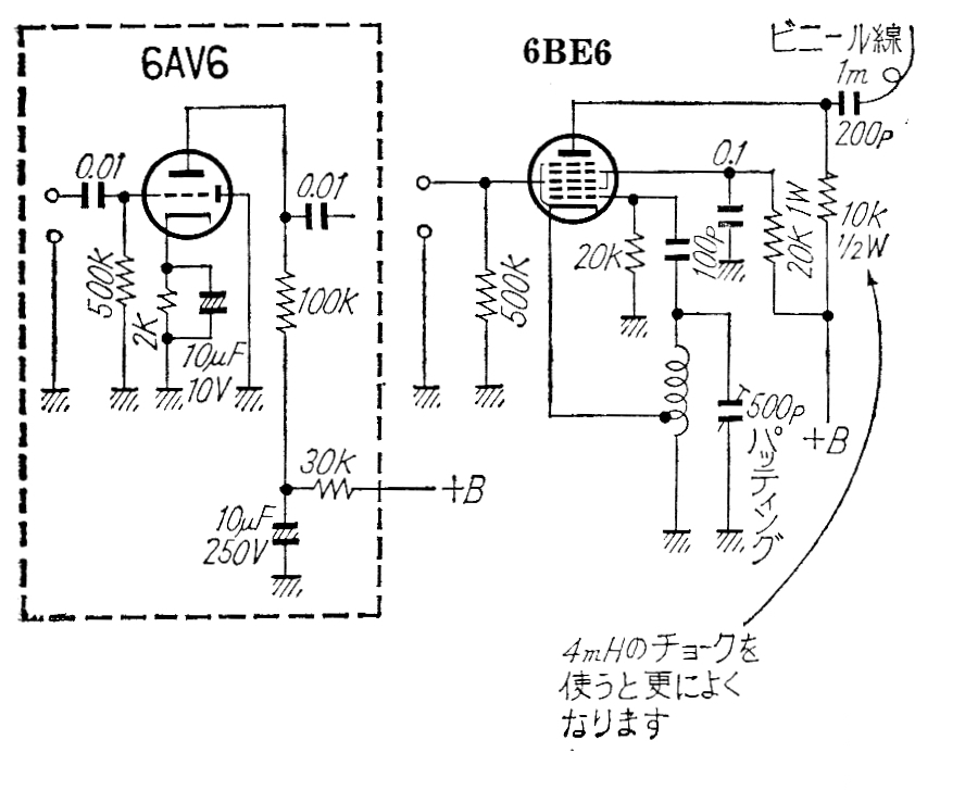 imgebox