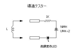 imgebox