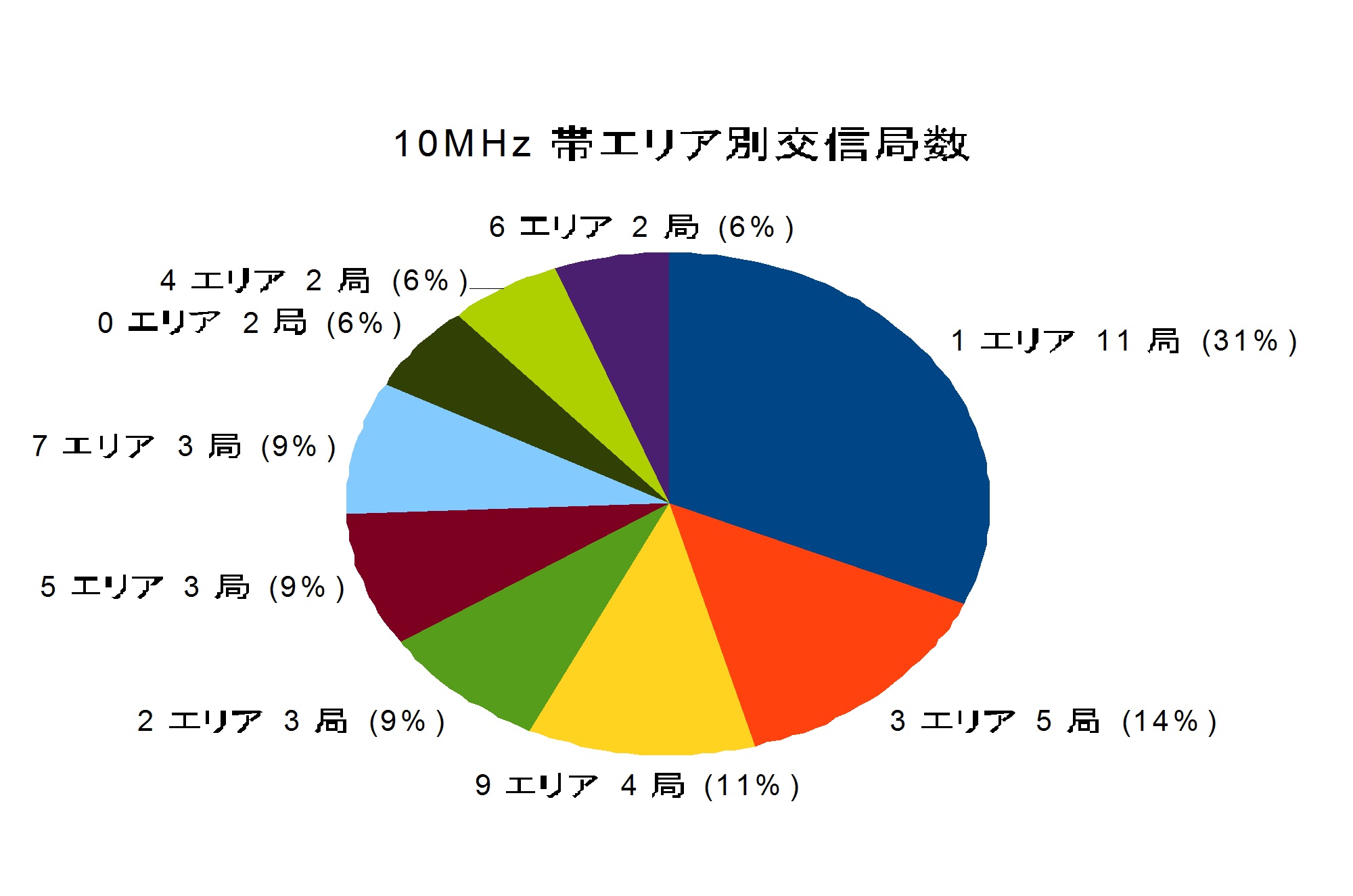 imgebox