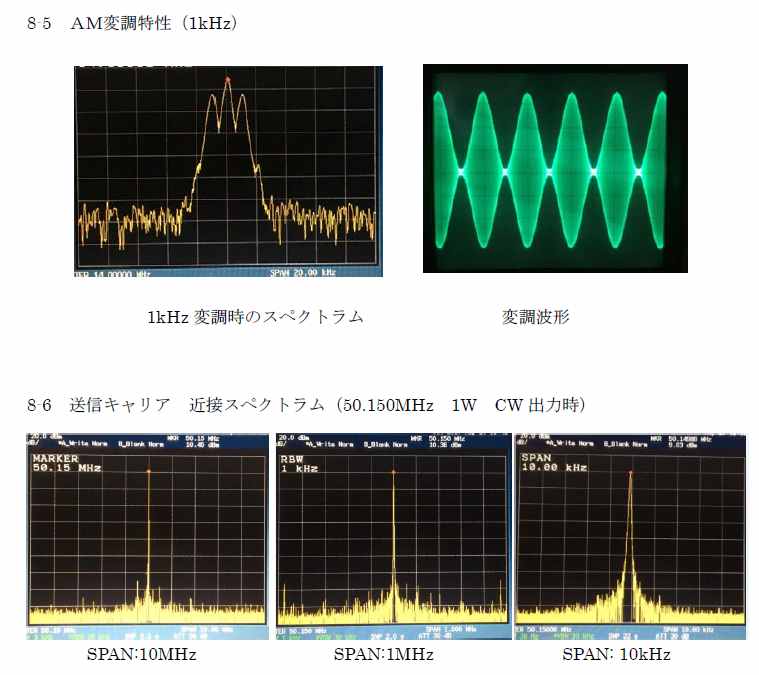 送信特性(AM,CW)