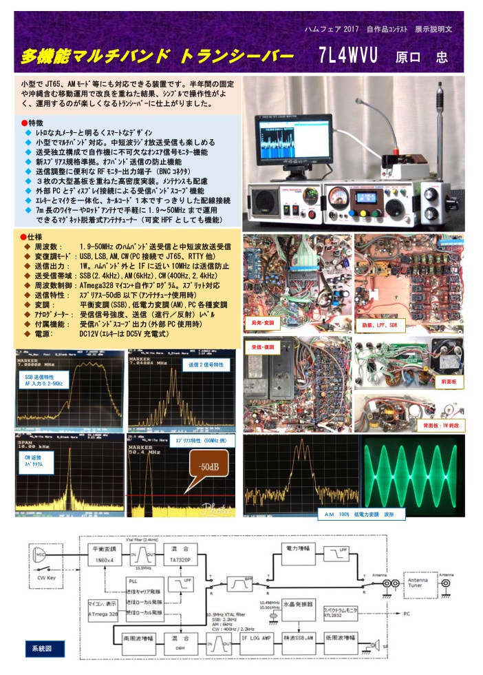 ハムフェア自作コンテスト説明資料