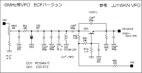 図1 6MHz帯VFO ECFバージョン