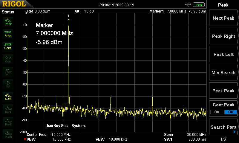 送信出力スプリアス/第二、第三高調波は-60dB以下